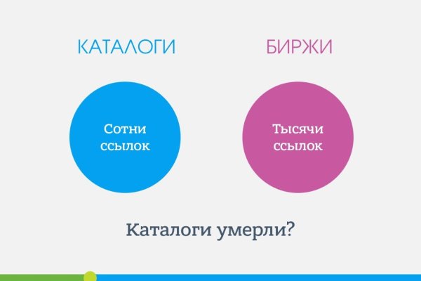 Кракен официальная ссылка зеркало
