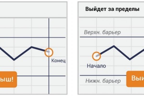 Kraken официальная ссылка tor