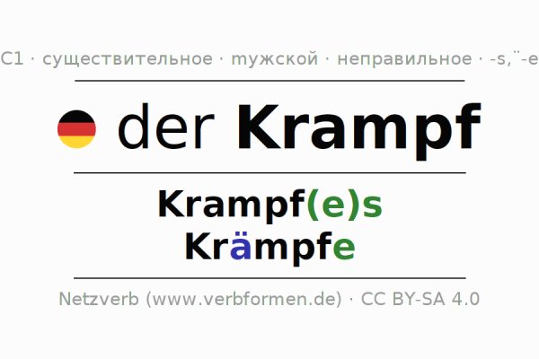 Кракен не работает сегодня